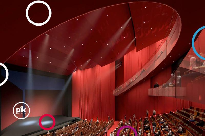 Dodatki do stroju teatralnego