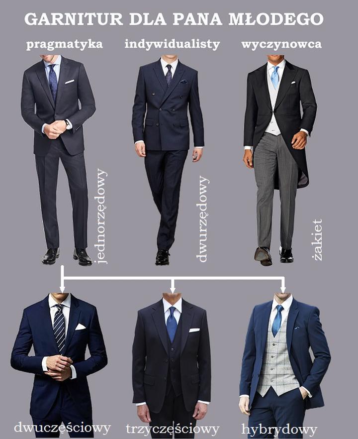 Wybór garnituru ślubnego