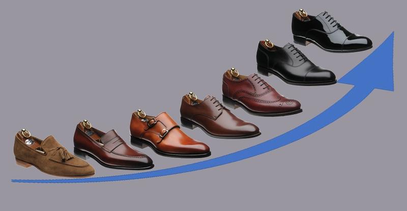 Stylowy dylemat: brązowe buty a czarny garnitur - czy to udane połączenie?