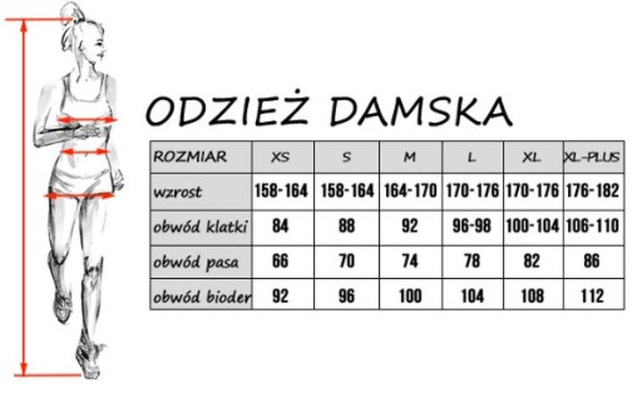 Jak zmierzyć obwód pasa