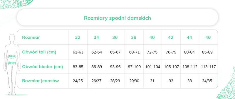 Tabela rozmiarów spodni damskich