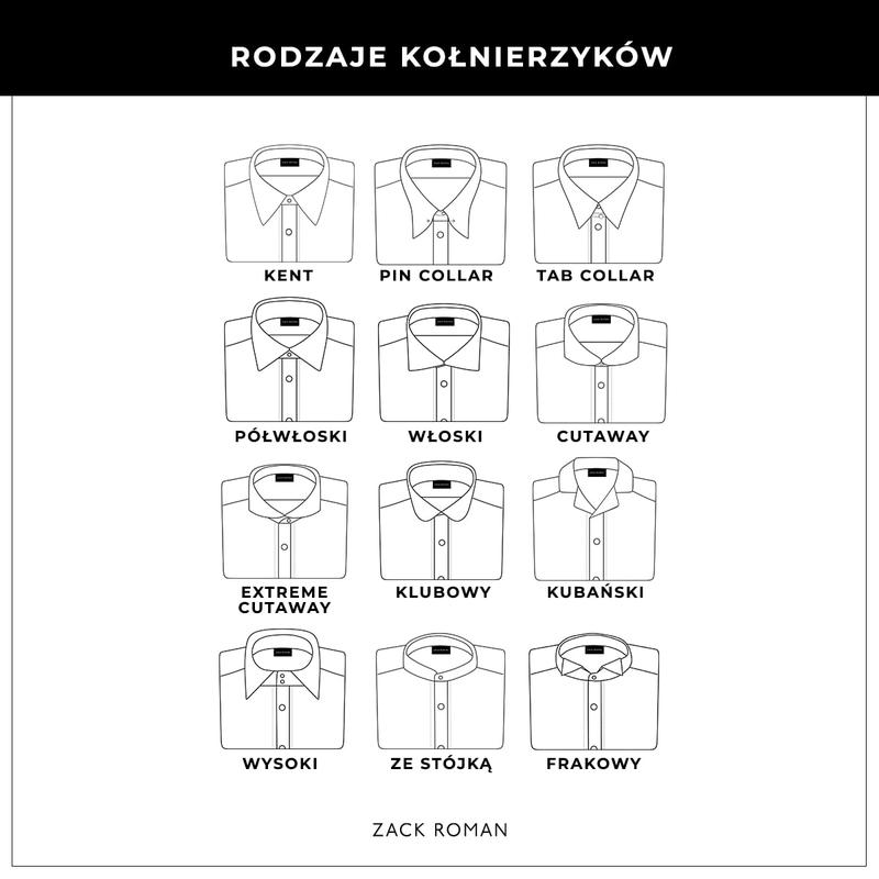 Wybór materiałów do kołnierzyka