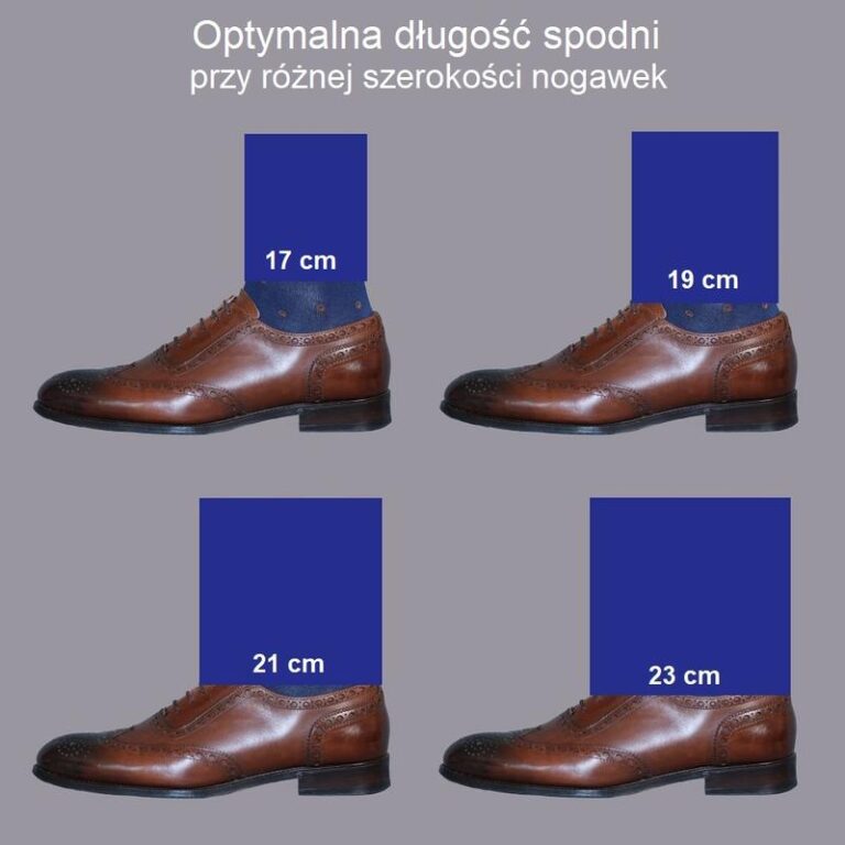 Jak dobrać idealną długość spodni do botków?