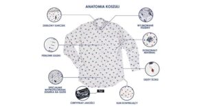 Odkryj tajniki, jak uszyć elegancką koszulę damską krok po kroku