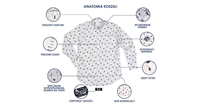 Odkryj tajniki, jak uszyć elegancką koszulę damską krok po kroku