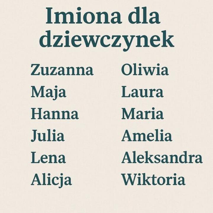 Ewolucja imion w czasie