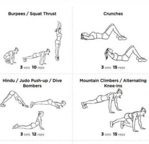 Skuteczne ćwiczenia na brzuch dla mężczyzn – odkryj swój idealny plan treningowy
